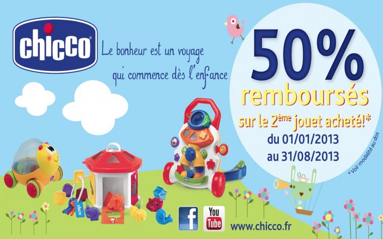 chicco-odr-2013