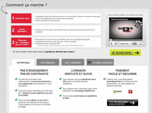gamoniac : principe de fonctionnement comment marche gamoniac