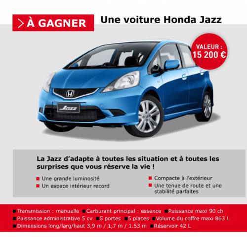 auto plus jeu-concours auto plus jeu-concours pour gagner une voiture honda jazz