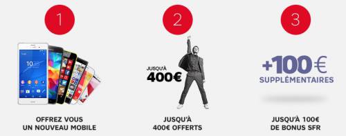 offre reprise mobile sfr offre reprise mobile sfr