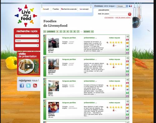 live my food manger chez l'habitant live my food manger chez l'habitant bon plan gourmand