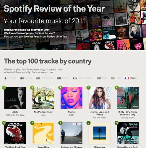 musique gratuite nouvel an 2012 musique gratuite nouvel an 2012 avec le top 100 des meilleurs morceaux spotify