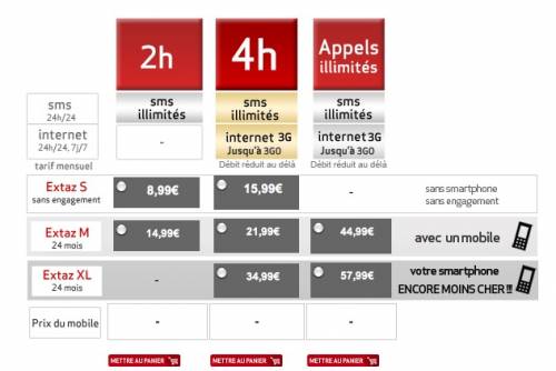 virgin mobile répond à free mobile virgin mobile répond à free mobile forfaits extaz