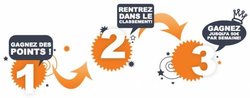 gagner de l'argent avec smap in gagner de l'argent avec smap in avec le partage de bons plans