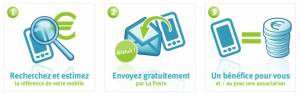 recyclage mobile et don association pr�sentation des diff�rentes �tapes pour le recyclage du mobile et le don � une association