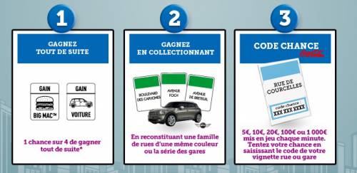 monopoly max mcdo 2012 : 3 façons de gagner immédiat, vignettes et code chance
