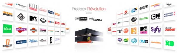 freebox revolution canal panorama gratuit avec 50 nouvelles chaînes incluses
