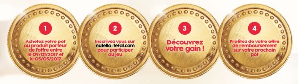 nutella chandeleur 2017 : gagner 10 000 pièces d'or et une offre 100% remboursé