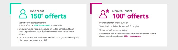 promos bouygues forfaits