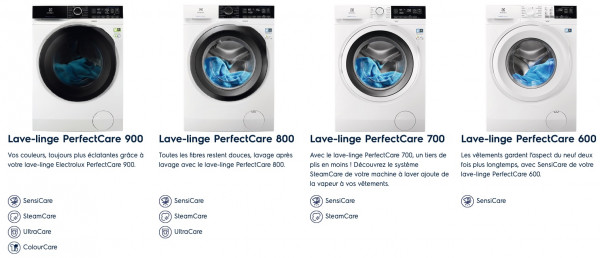 gamme electrolux perfectcare