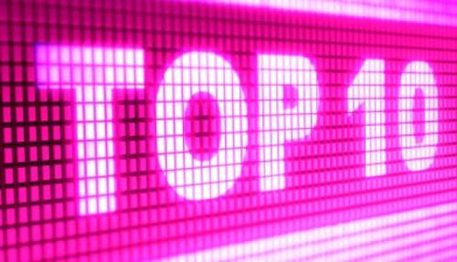 meilleurs bons plans internet top 10