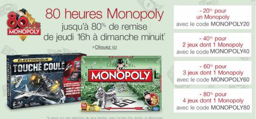 code promo monopoly