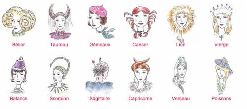 horoscope 2012 gratuit madame figaro