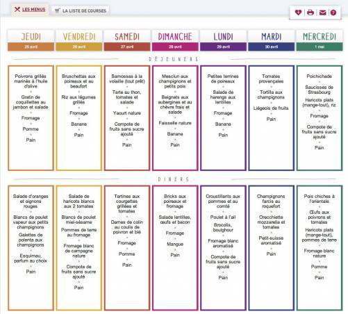 exemple planning repas equilibre